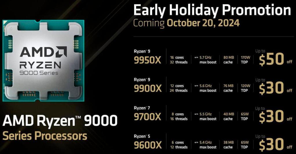 AMD Ryzen 9000X3D: Lanzamiento y Rébajas de los ryzen 9000