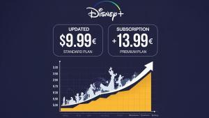 Disney+ también aumenta el precio de sus suscripciones