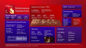 Qualcomm Snapdragon 8 Elite: El Nuevo Tope de Gama