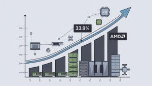 AMD incrementa su presencia en servidores