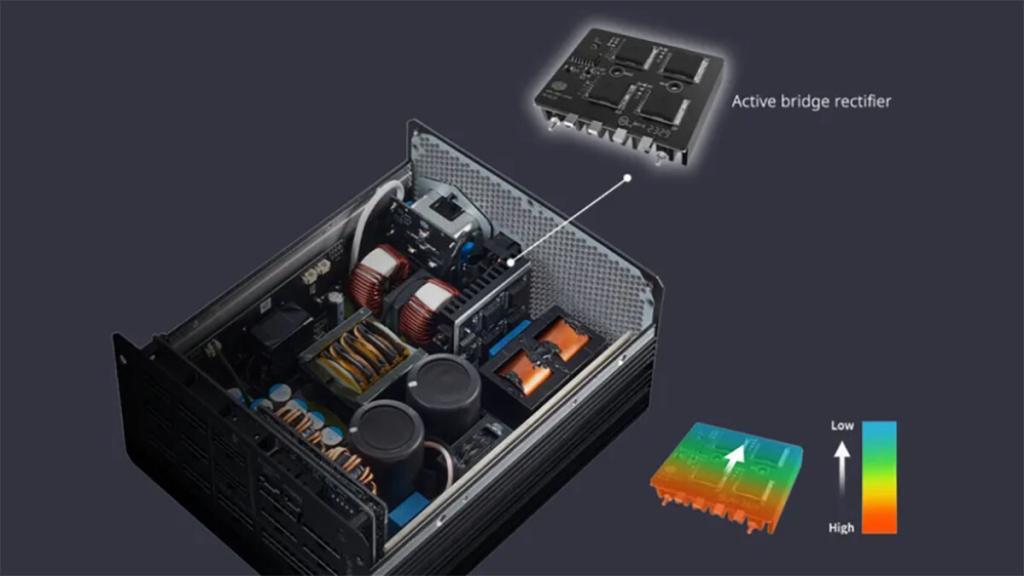 Diseño interior de la Cooler Master X Mighty Platinum