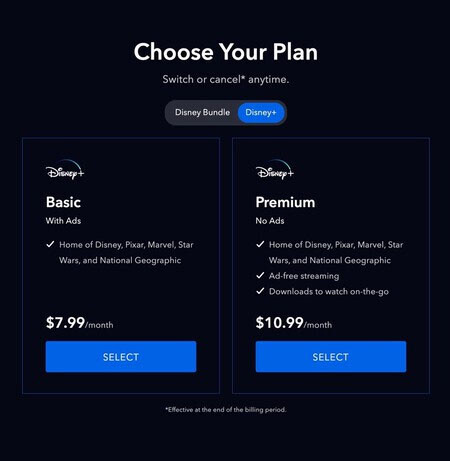 Éxito del Plan con Anuncios de Disney+ más del 30% de los usuarios lo prefieren