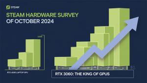 RTX 3060 y GTX 1660 SUPER lideran la encuesta de Steam en Octubre 2024