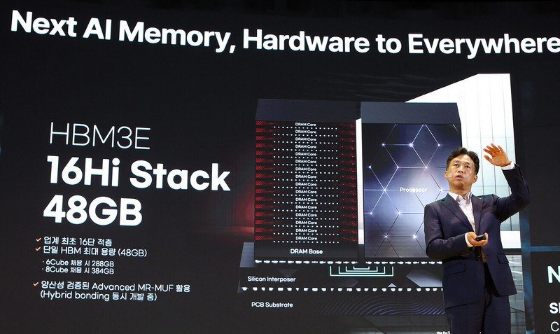 SK hynix lanza la primera pila HBM3E EN SU PRESENTACION