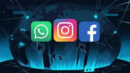 Caida mundial whatsapp