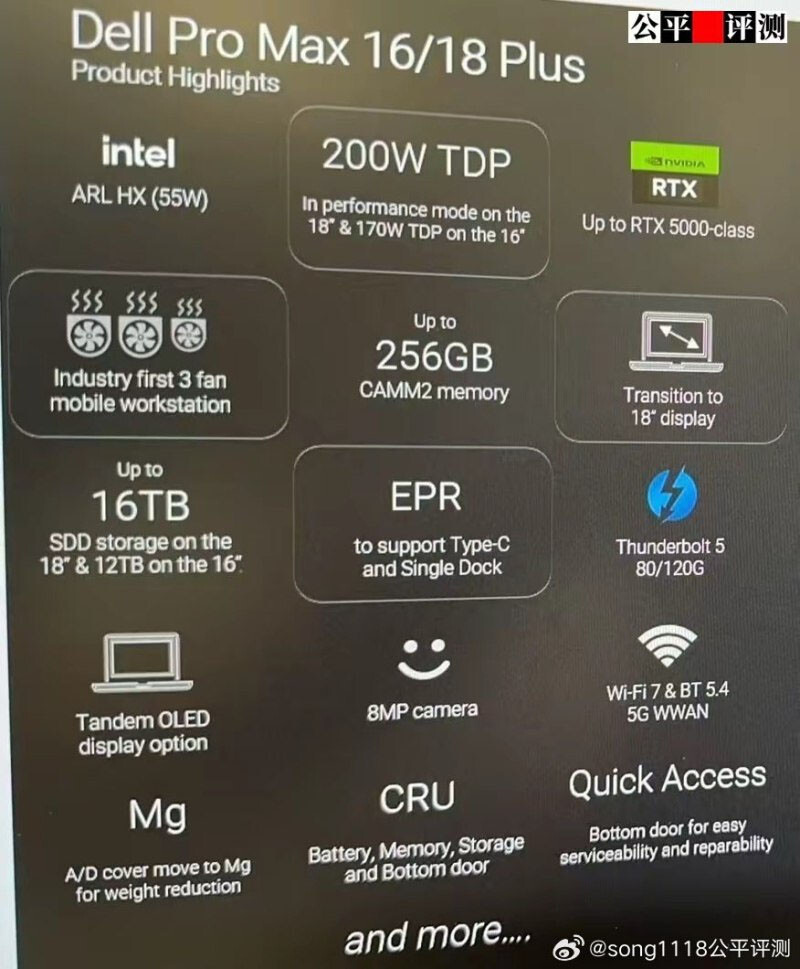Dell prepara los Pro Max 16 y 18 Plus con Arrow Lake-HX y gráficos RTX 5000-level