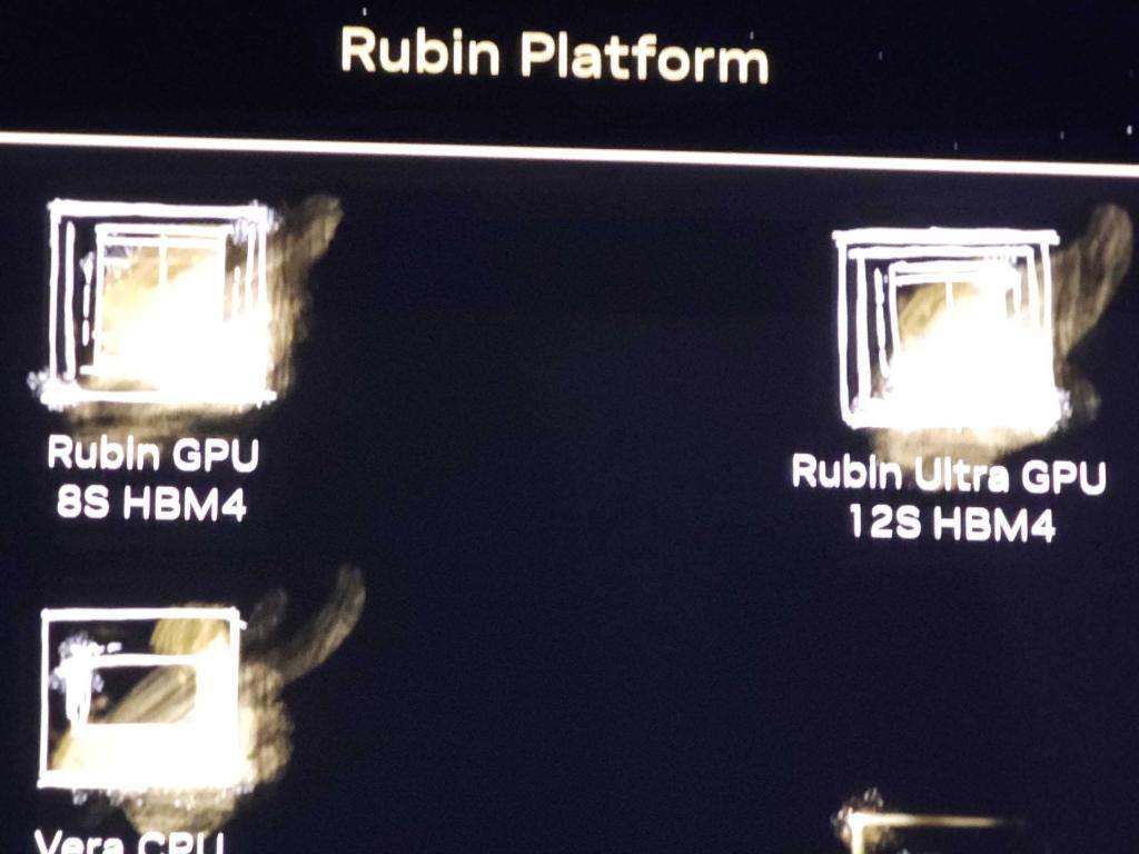 ¿Arquitectura Rubin de NVIDIA adelantada?