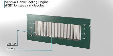 Ventiva ICE9 refrigeración sin ventiladores