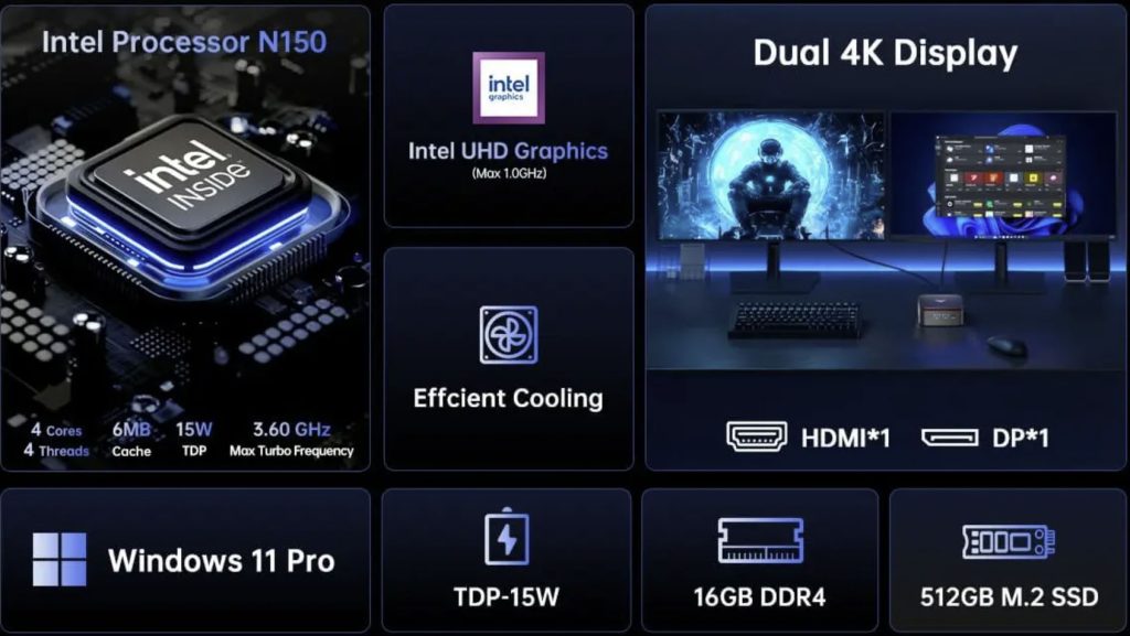 KAMRUI Essenx E1: Mini PC compacto características
