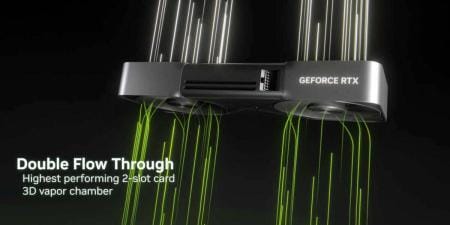 NVIDIA nuevo sistema de refrigeracion Double Flow Thrrough