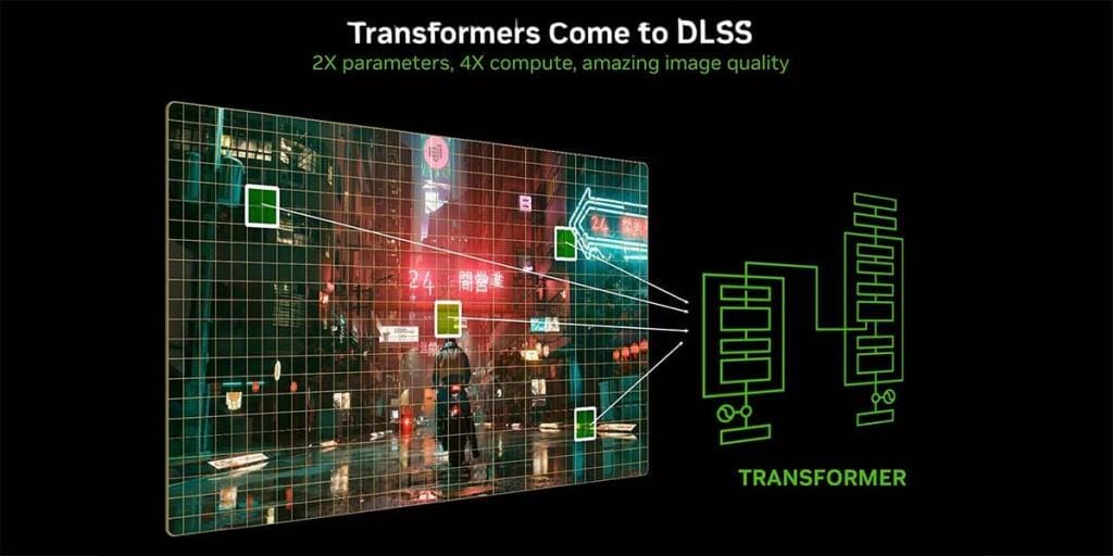 IA Transformer da mejoras visuales con DLSS 4