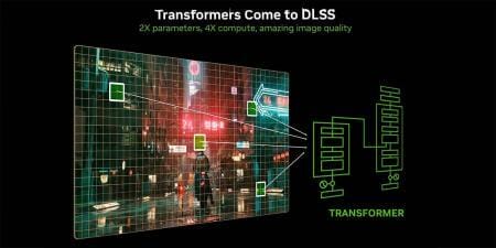 IA Transformer da mejoras visuales con DLSS 4