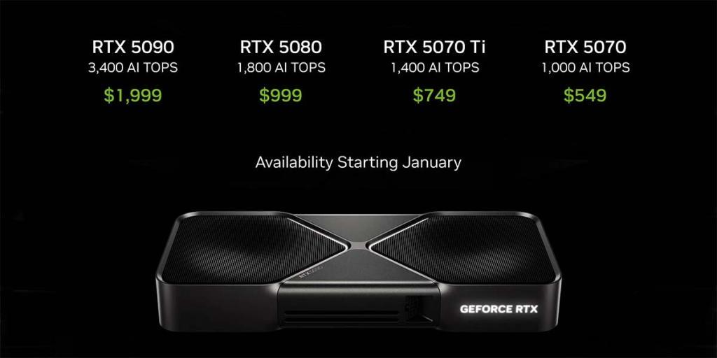 Precios oficiales del lanzamiento de las NVIDIA RTX 50