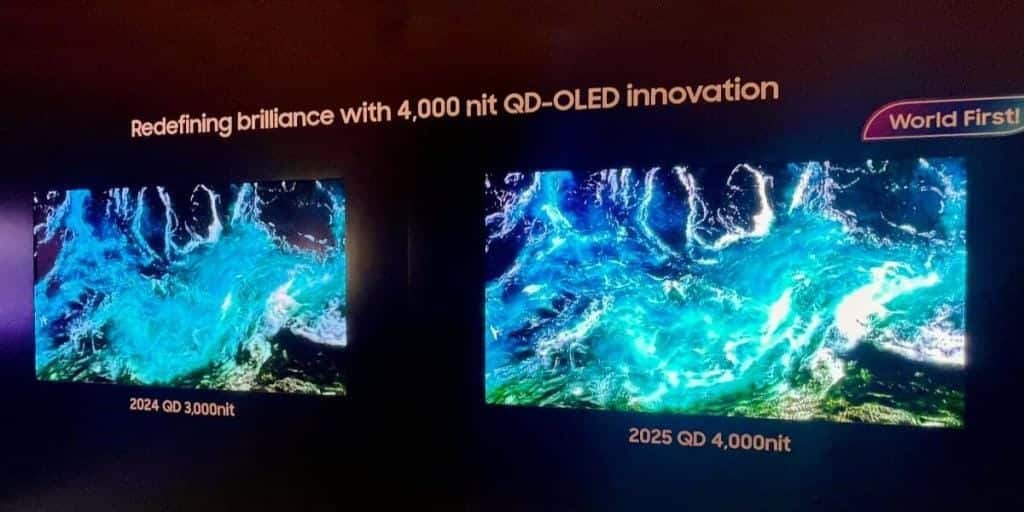 QD-OLED 2025 nuevos paneles con mayor brillo hasta 4000 nits