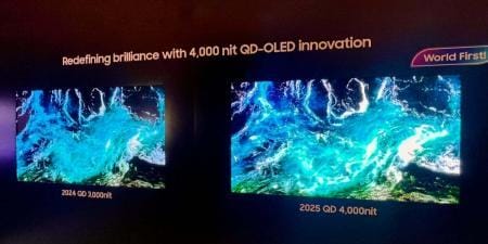 QD-OLED 2025 nuevos paneles con mayor brillo hasta 4000 nits