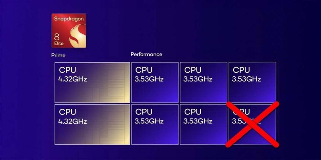 Snapdragon 8 Elite llega con 7 cores, uno menos