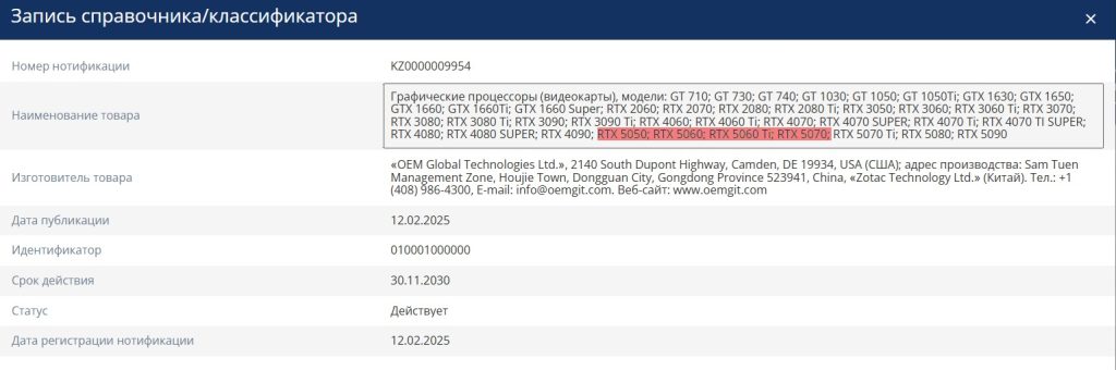 Listado RTX 5050