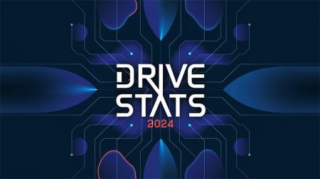 Los discos duros más fiables de 2024: Western Digital lidera el ranking de Backblaze