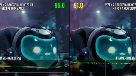 AMD FSR 4 sorprende al superar a NVIDIA DLSS 3