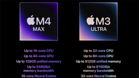 Apple lanza el potente chip M3 Ultra para Mac Studio