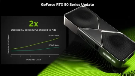 NVIDIA presume envíos duplicados de RTX 50 frente a RTX 40, pero la comparación no es justa