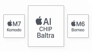 Apple prepara un salto colosal en rendimiento con sus próximos chips M6, M7 y un servidor AI con especificaciones descomunales Apple prepara un salto colosal en rendimiento con sus próximos chips M6, M7 y un servidor AI con especificaciones descomunales