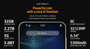 Liberux NEXX se lanza en Indiegogo con 32 GB de RAM y procesador RK3588S