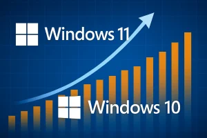Windows 11 supera por fin a Windows 10 como el sistema operativo más usado Windows 11 supera por fin a Windows 10 como el sistema operativo más usado en el mundo