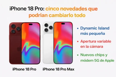 iPhone 18 Pro: Cinco cambios que marcarán la próxima generación