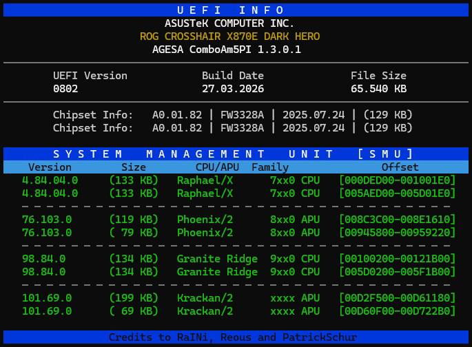 ASUS lanza actualización BIOS para X870: optimizada para el nuevo Ryzen 9 9950X3D2 Dual Edition - imagen 1
