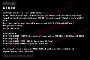 NVIDIA prepara las GeForce RTX serie 60 basadas en Rubin con grandes mejoras en rendimiento en trazado de rayos NVIDIA readies rubin-based GeForce RTX 60-series with massive RT performance gains https://tpu.me/73ze - nvidia rtx 60 series