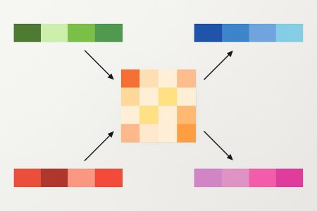 TurboQuant de Google quiere aliviar la IA donde más duele: hasta 6 veces menos memoria sin perder ritmo TurboQuant de Google quiere aliviar la IA donde más duele: hasta 6 veces menos memoria sin perder ritmo - TurboQuant Google IA