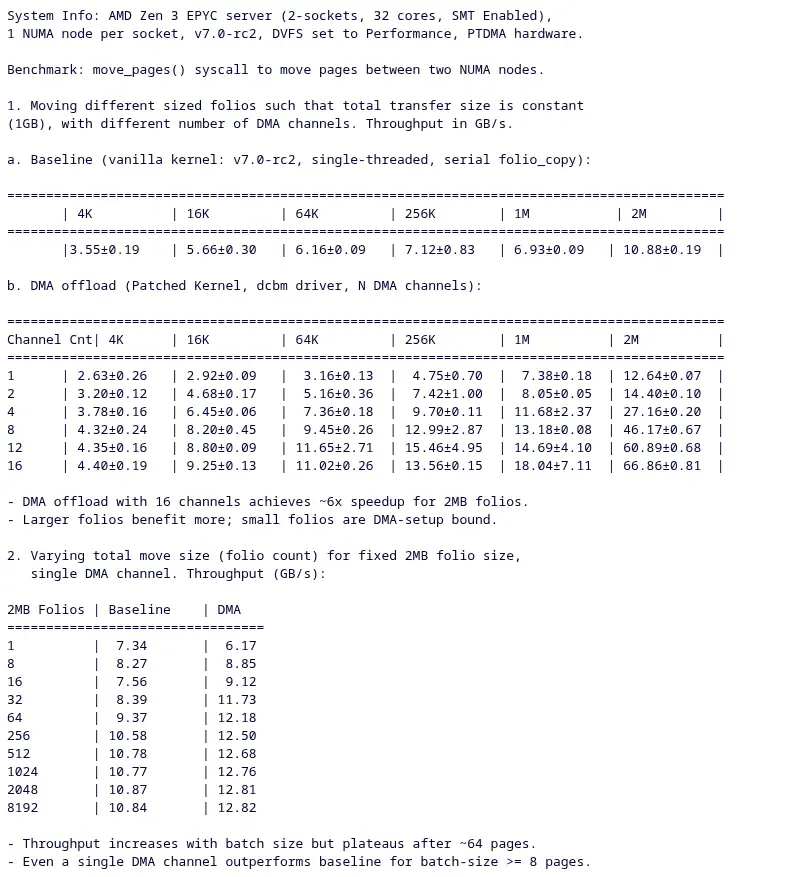 benchmark results for accelerated page migration