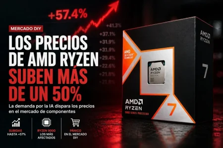 Los Ryzen suben más del 50% en Japón y tensan el mercado DIY