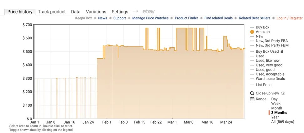 Trendforce señala una caída en los precios de los kits DDR5 en EE. UU., Europa y China - imagen 1