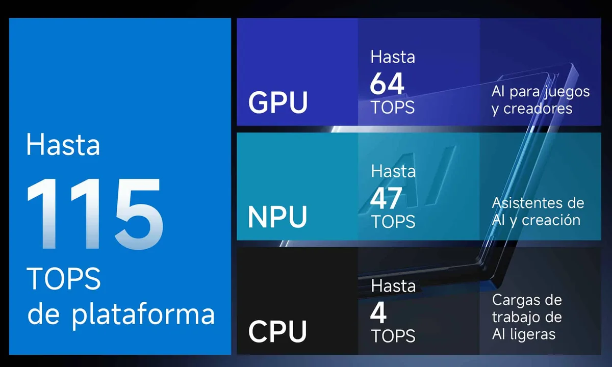 CHUWI AuBox X imagen 1