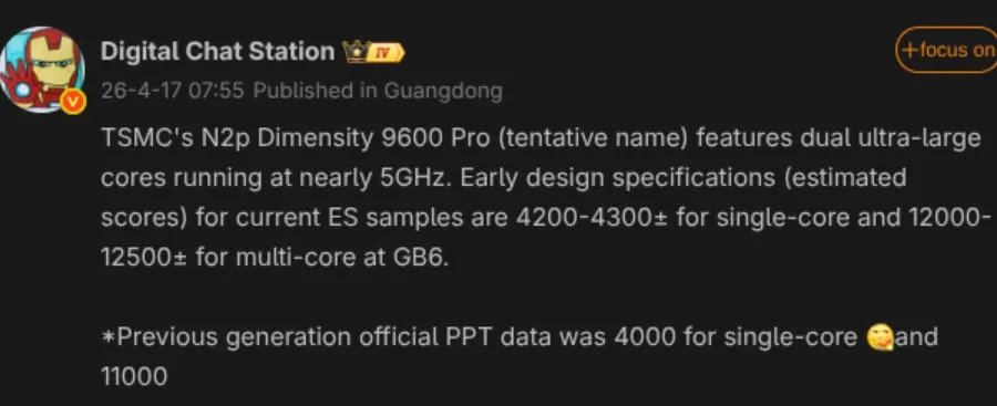 Dimensity 9600 Pro imagen 1