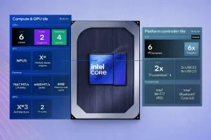 Intel Arc Driver 101.8724 WHQL llega con correcciones para juegos y Premiere Pro