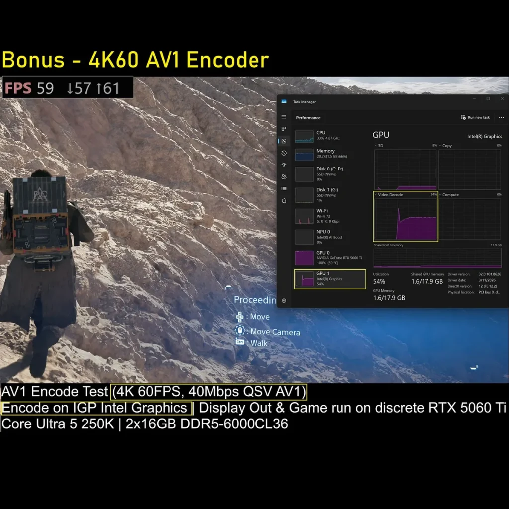 A character from 'Death Stranding' appears on-screen with an overlay showing Intel Graphics performance, listing 'Intel© Graphics,' 'AV1 Encode Test (4K 60FPS, 40Mbps QSV AV1),' and 'Display Out & Game run on discrete RTX 5060 Ti Core Ultra 5 250K | 2x16GB DDR5-6000CL36,' with an FPS counter of 59.