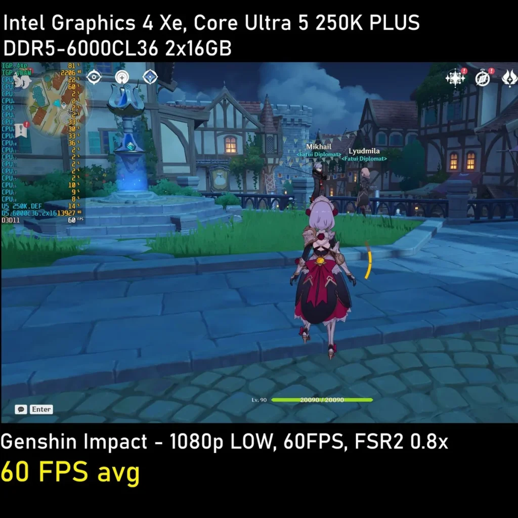 A character in 'Genshin Impact' is running on an Intel Graphics 4 Xe, Core Ultra 5 250K PLUS system at 1080p low settings with an average of 60 FPS.