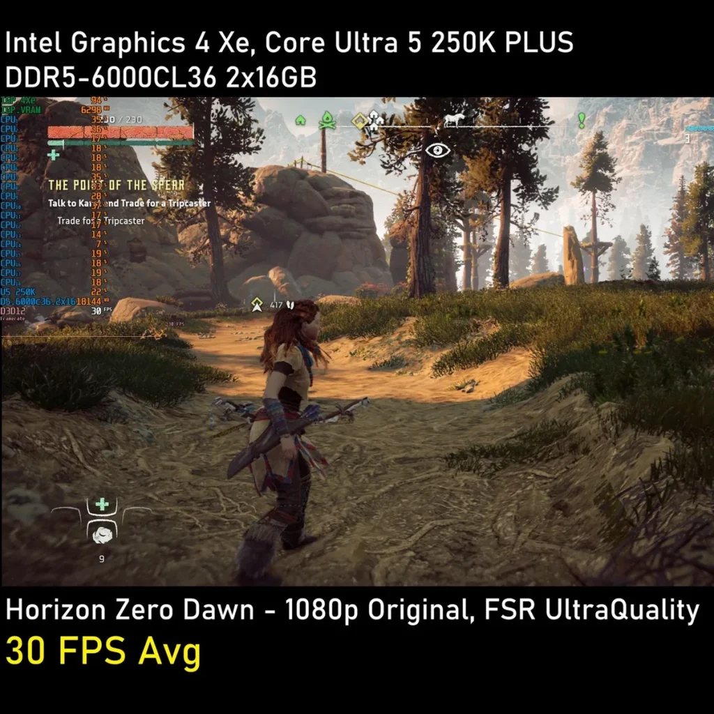A character in 'Horizon Zero Dawn' is exploring a landscape with performance overlay text showing 'Intel Graphics 4 Xe, Core Ultra 5 250K PLUS, DDR5-6000CL36 2x16GB,' and '30 FPS Avg' at '1080p Original, FSR UltraQuality.'