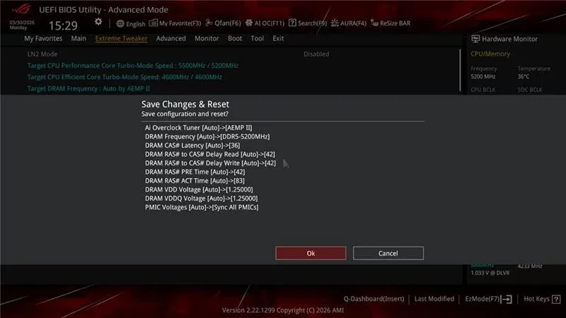 UEFI BIOS Utility screen in Advanced Mode displays settings under'Save Changes & Reset,' including'Ai Overclock Tuner [Auto]->[AEMP II],’ ‘DRAM Frequency [Auto]->[DDR5-5200MHz],’ and ‘PMIC Voltages [Auto]->[Sync All PMICs].'»></figure>
<p>La novedad tiene recorrido porque la JEDEC RAM suele ir más contenida de serie que la memoria con XMP o EXPO. Son módulos que respetan una frecuencia, timings y voltaje concretos, y por eso suelen verse como opciones más básicas. En un mercado con DDR5 RAM cara, poder reutilizar piezas distintas sin entrar en incompatibilidades reduce uno de los frenos habituales al montar o ampliar un equipo.</p>
<h2 class=
