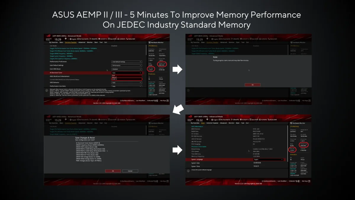 Slides showing ASUS AEMP II / III settings in the UEFI BIOS Utility for enhancing memory performance on JEDEC industry standard memory.