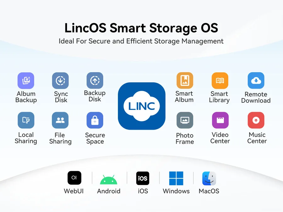 LincStation E1 imagen 3