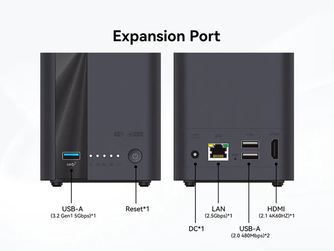 LincStation E1 imagen 5