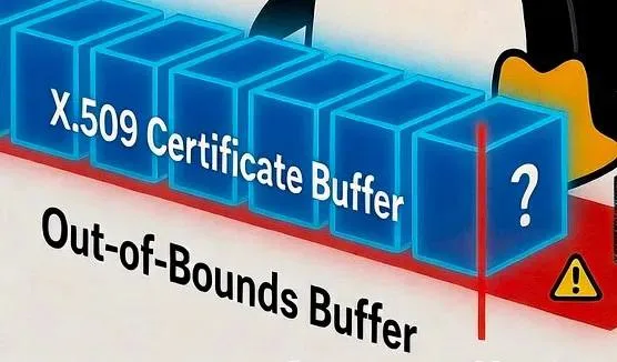 linux acceso usuarios fallo certificados imagen 1