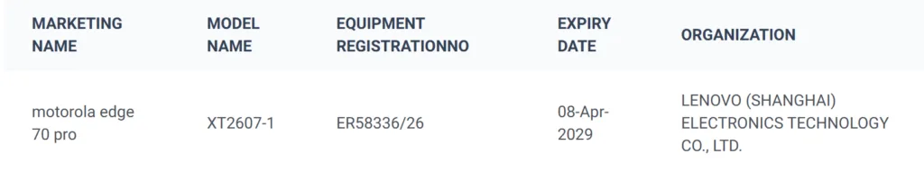 Motorola Edge 70 Pro+ imagen 1