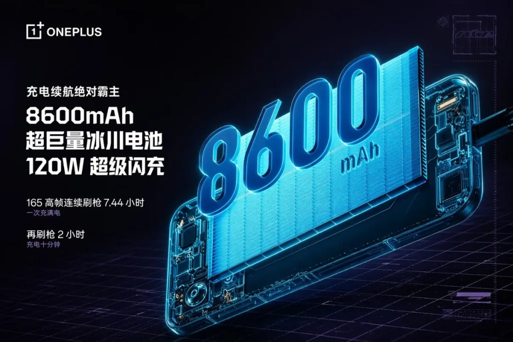 OnePlus Ace 6 Ultra: 8.600 mAh, 120W y foco total en juegos