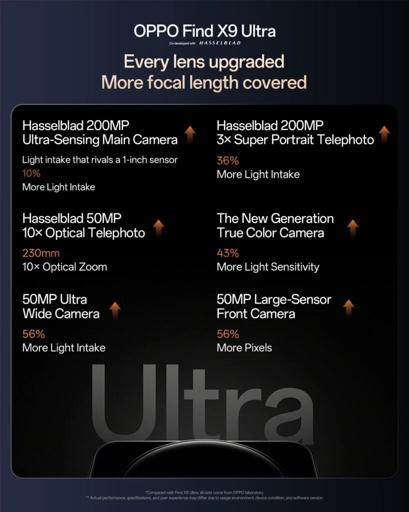 Oppo Find X9 imagen 2