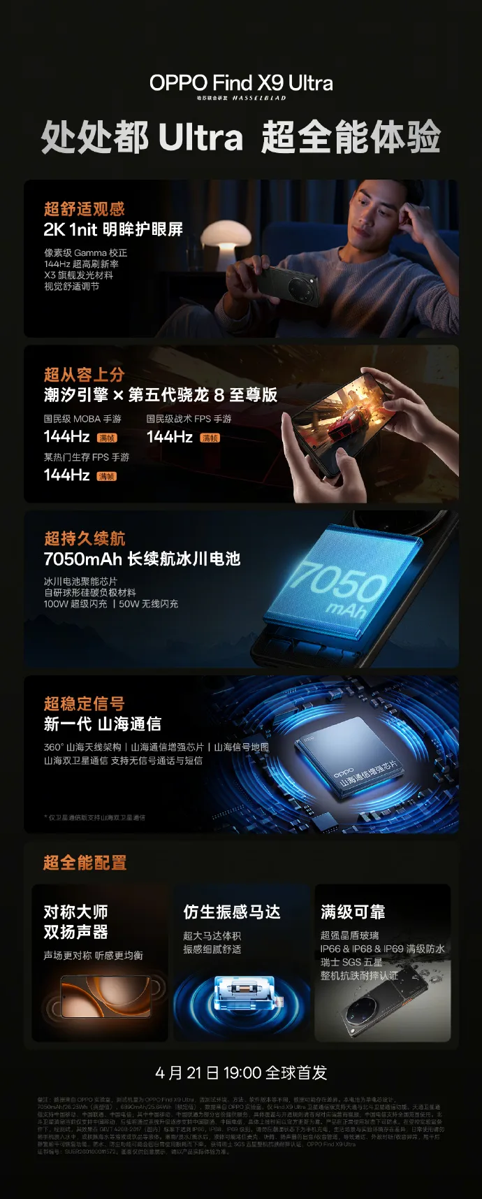 OPPO Find X9 Ultra key specs